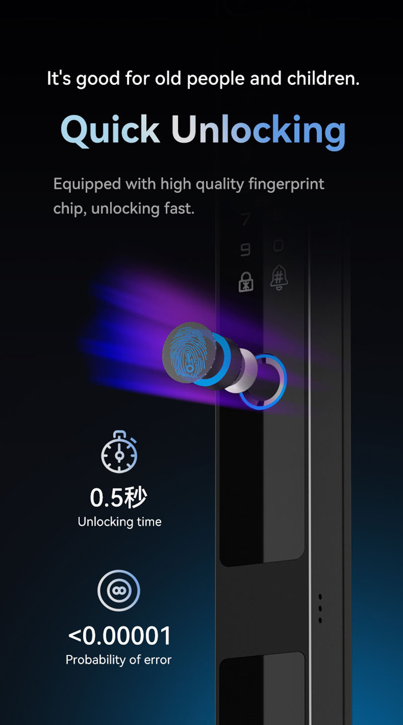 카메라 비디오 인터콤 방수 IP65 자동 슬림 스마트  - Peephole Camera Viewer 리뷰 및 가격