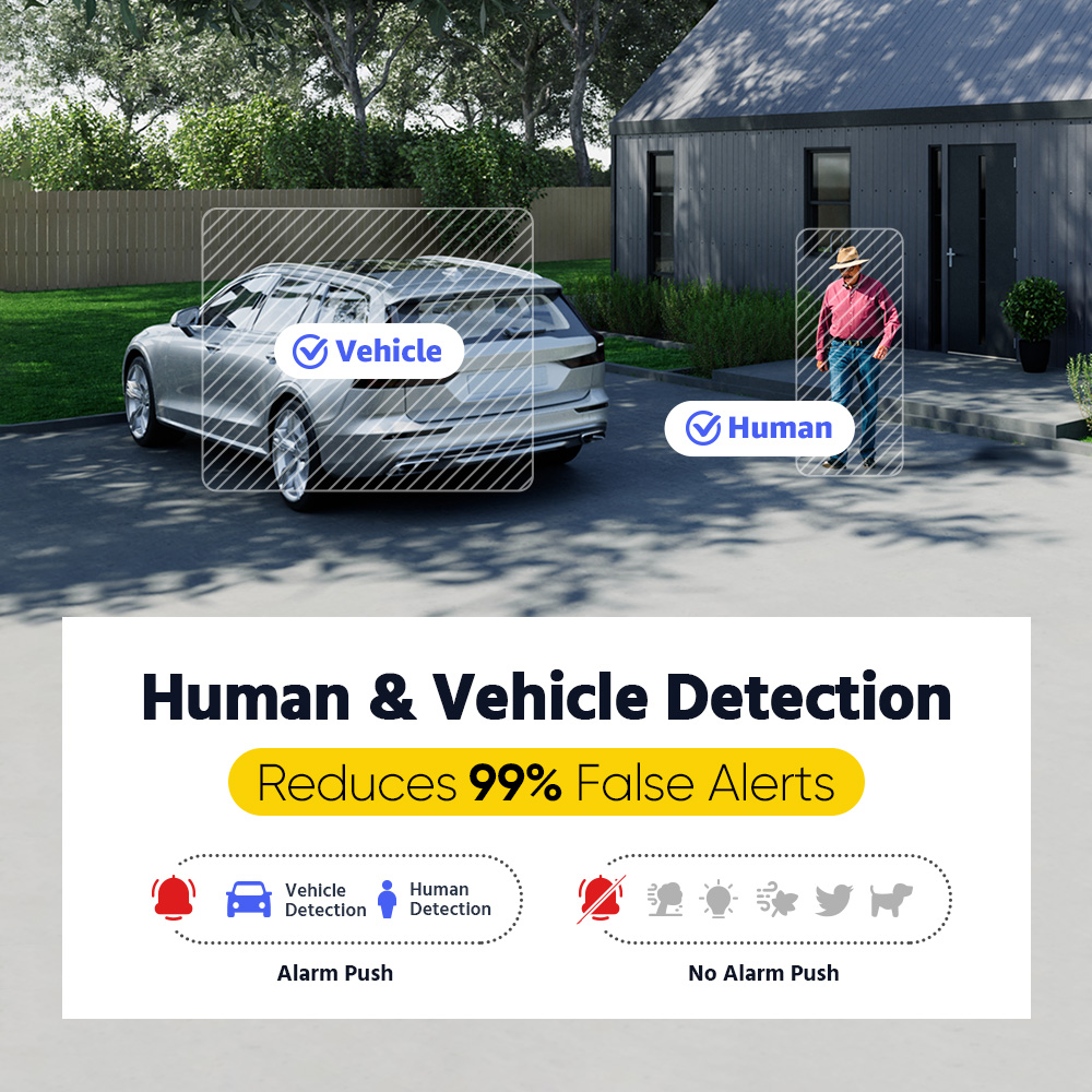 ANNKE ADLK500 3K 홈 감시 시스템 8채널  - Home Security Camera System 리뷰 및 가격