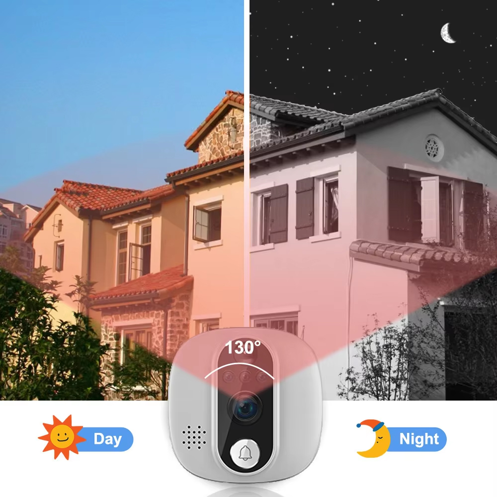 투야 와이파이 문짝 벨 카메라, 구글 알렉사 스마트 라 - Peephole Camera Viewer 리뷰 및 가격