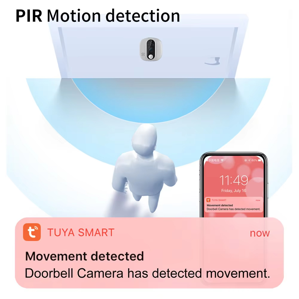 투야 와이파이 문짝 벨 카메라, 구글 알렉사 스마트 라 - Peephole Camera Viewer 리뷰 및 가격