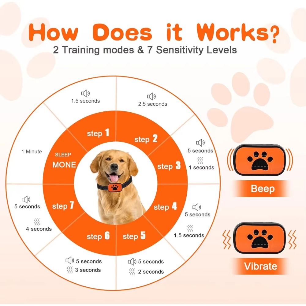 반려견 짖음 방지 장치, 전기 개 훈련 목걸이, USB - Barking Dog Alarm 리뷰 및 가격