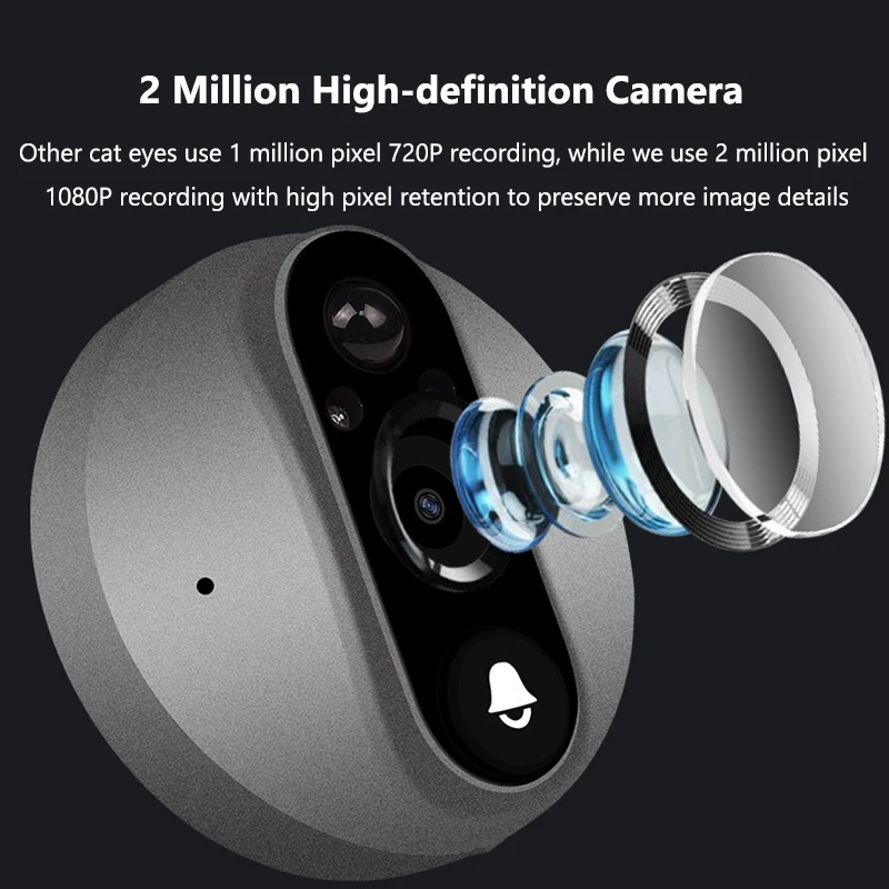 4.3인치 와이파이 투야 스마트 비디오 도어벨 1080 - Home Security Doorbell Camera 리뷰 및 가격