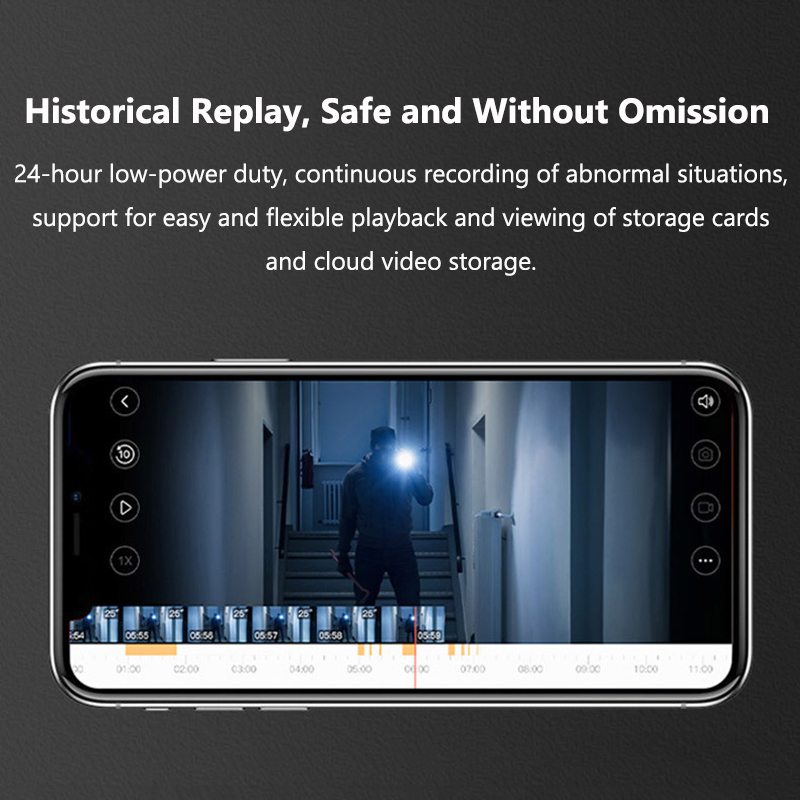 4.3인치 와이파이 투야 스마트 비디오 도어벨 1080 - Home Security Doorbell Camera 리뷰 및 가격